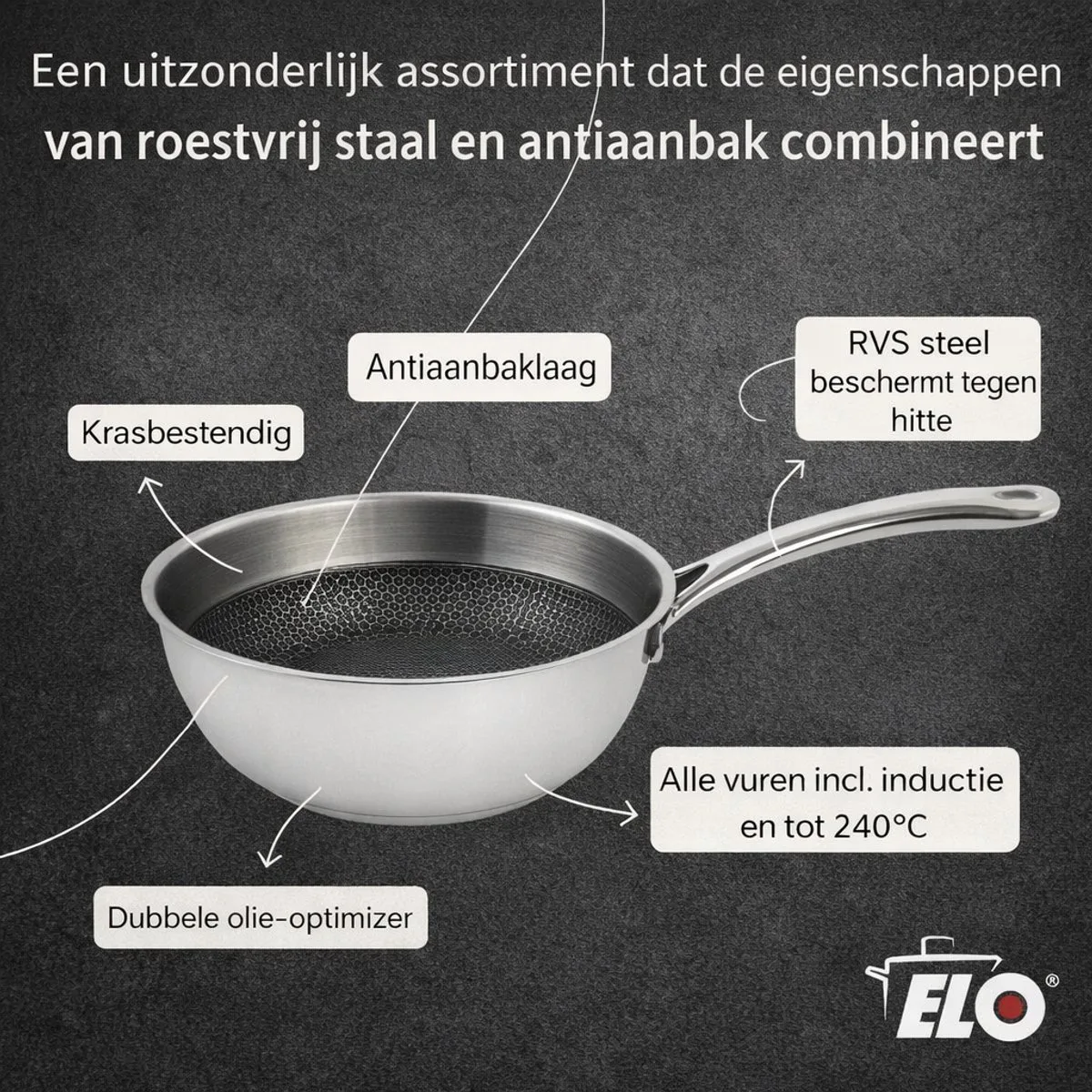 Sauteerpan 24 cm van 18/10 Elo Relief Evolution van Fackelmann in Roestvrij staal – productfoto