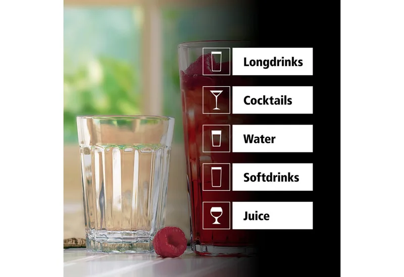 Waterglazen - Drinkglazen Set - Cocktailglazen - Vaatwasserbestendig - 207 ml (12 stuks) von Libbey in Transparent – Produktfoto 3 von 5