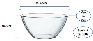 Cosmos Saladeschaal - 17 cm - Helder van Luminarc in Transparant – productfoto 2 van 2