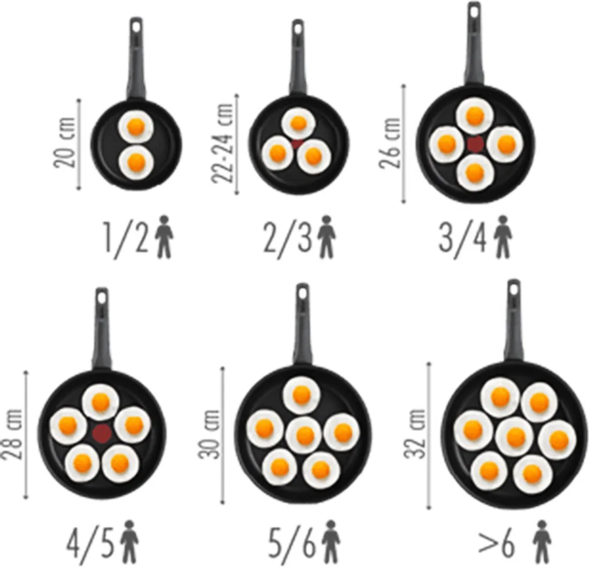 Simply Clean B5674053 pan Grillpan Vierkant - NIET Geschikt Voor Inductie van Tefal in Zwart – productfoto