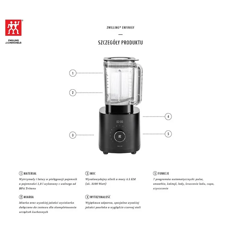 Enfinigy Serie - Blender - Hoge Capaciteit - 3100W by Zwilling in Black – product photo 2 of 6